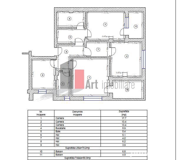 Trei camere cu centrala Aparatorii Patriei